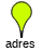 adres